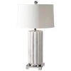 Uttermost Castorano White Marble Lamp Accessories