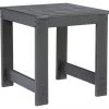 Signature Design By Ashley® Amora - Charcoal Gray - Square End Table