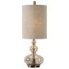 Accessories Uttermost Formoso Amber Glass Table Lamp