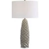 Uttermost Kari Light Gray Table Lamp Accessories