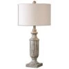 Accessories Uttermost Agliano Aged Dark Pecan Lamp 2 Accessories Uttermost Agliano Aged Dark Pecan Lamp