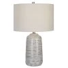 Uttermost Cyclone Ivory Table Lamp Accessories