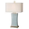 Accessories Uttermost Cantarana Blue Gray Table Lamp 1 Accessories Uttermost Cantarana Blue Gray Table Lamp