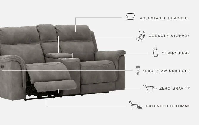 Ashley Furniture Next-gen Durapella - Slate - Pwr Rec Loveseat/con/adj Hdrst Loveseats 5 Ashley Furniture Next-gen Durapella - Slate - Pwr Rec Loveseat/con/adj Hdrst Loveseats