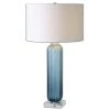 Uttermost Caudina Frosted Blue Glass Lamp Accessories