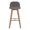 Moe's Home Collection Stools Napoli Barstool Grey 1 Moe's Home Collection Stools Napoli Barstool Grey