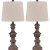 Ashley Furniture Accessories Magaly - Ultimate Best In Class Poly Table Lamp (2/CN) 2 Ashley Furniture Accessories Magaly - Ultimate Best In Class Poly Table Lamp (2/CN)