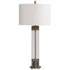 Uttermost Anmer Industrial Table Lamp Accessories