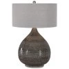 Uttermost Batova Grand Table Lamp Accessories