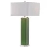 Uttermost Aneeza Tropical Green Table Lamp Accessories 2 Uttermost Aneeza Tropical Green Table Lamp Accessories