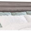 Ashley Furniture Zelen - Urban - Panel Headboard Headboards 2 Ashley Furniture Zelen - Urban - Panel Headboard Headboards