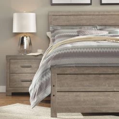 Ashley Furniture Culverbach - Gray - Panel Headboard Headboards