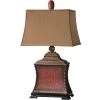Accessories Uttermost Pavia Red Table Lamp