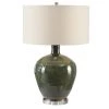 Uttermost Elva Emerald Table Lamp Accessories