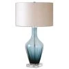 Uttermost Hagano Blue Glass Table Lamp Accessories 1 Uttermost Hagano Blue Glass Table Lamp Accessories