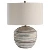 Accessories Uttermost Prospect Striped Accent Lamp