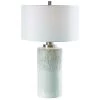 Uttermost Georgios Cylinder Table Lamp Accessories