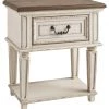 Ashley Furniture Nightstands Realyn - Chipped White - One Drawer Night Stand 2 Ashley Furniture Nightstands Realyn - Chipped White - One Drawer Night Stand