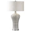 Uttermost Dubrava Light Gray Table Lamp Accessories