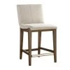 Uttermost Klemens Linen Counter Stool Stools 1 Uttermost Klemens Linen Counter Stool Stools