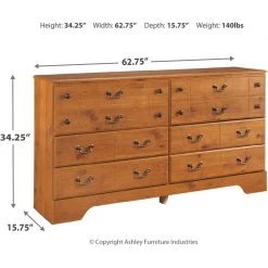 Signature Design By Ashley® Bittersweet - Light Ultimate Best In Class Dresser, Mirror, Panel Headboard With On Bed Frame